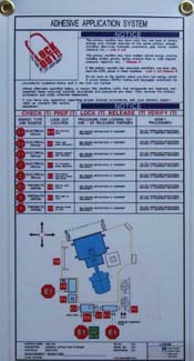 placard 12